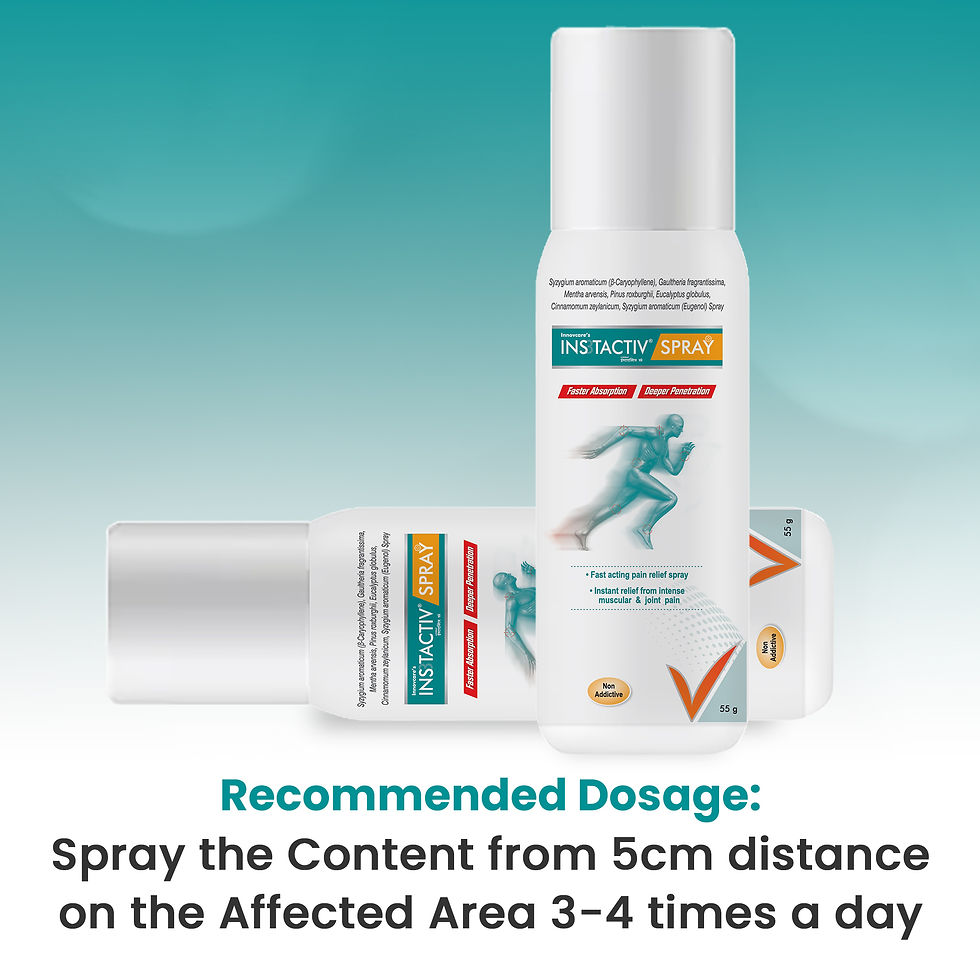 Thumbnail: Instactiv Pain Relief Spray (55gm)