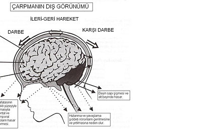 Psikiyatrist tanju sürmeli