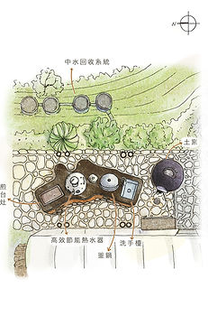 野地廚房設計圖紙