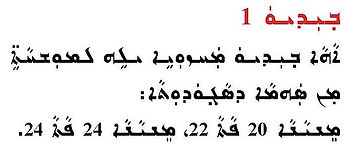 Video 1 Assyrian.jpg