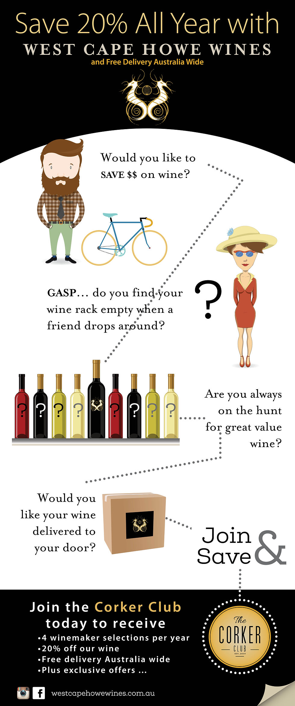 West Cape Howe | Infogram