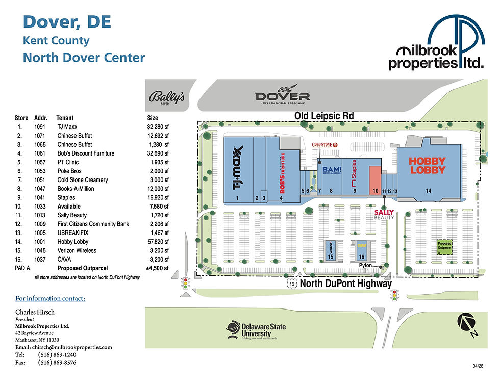 Shopping Center Site Plan - North Dover Center - Dover DE