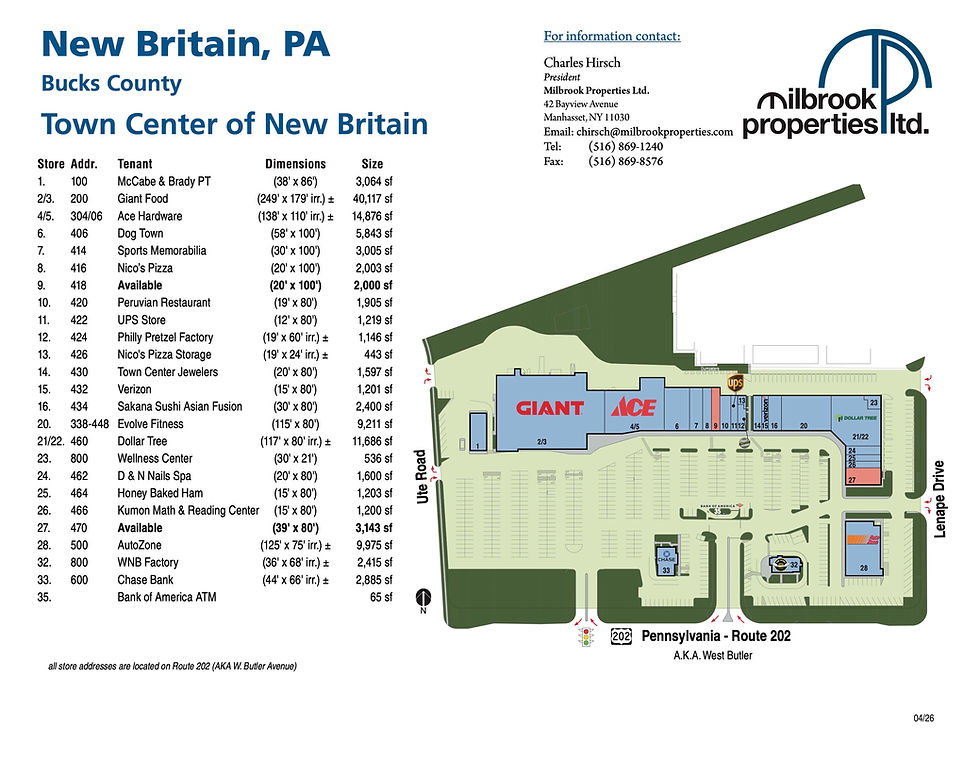 Town Center of New Britain- Center Site Plan