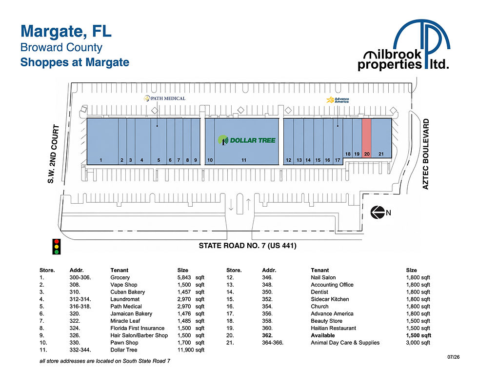 Shopping Center Site Plan - Shoppes At Margate - Margate, FL