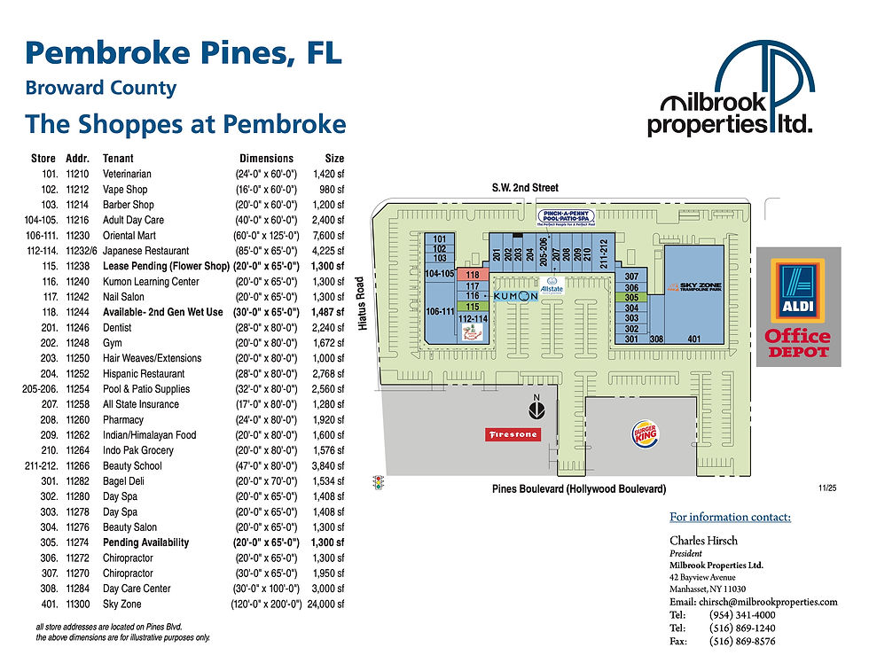 Shopping Center Site Plan - Shoppes At Pembroke - Pembroke Pines, FL