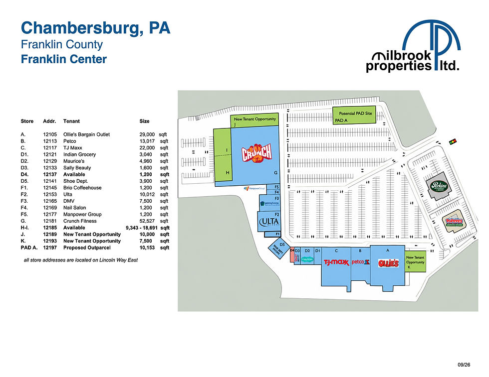 Shopping Center Site Plan - Franklin Center - Chambersburg, PA
