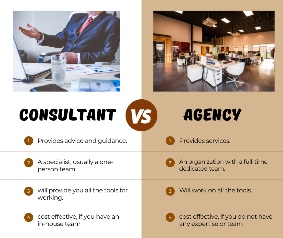 Digital Marketing Consultant and Agency comparison