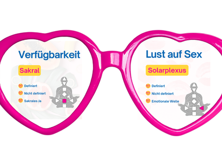 Herzförmige Brille mit Sakral und Solarplexus statt Brillengläser