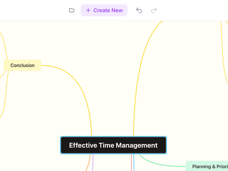 MindMap AI: uma análise sincera após um teste prático