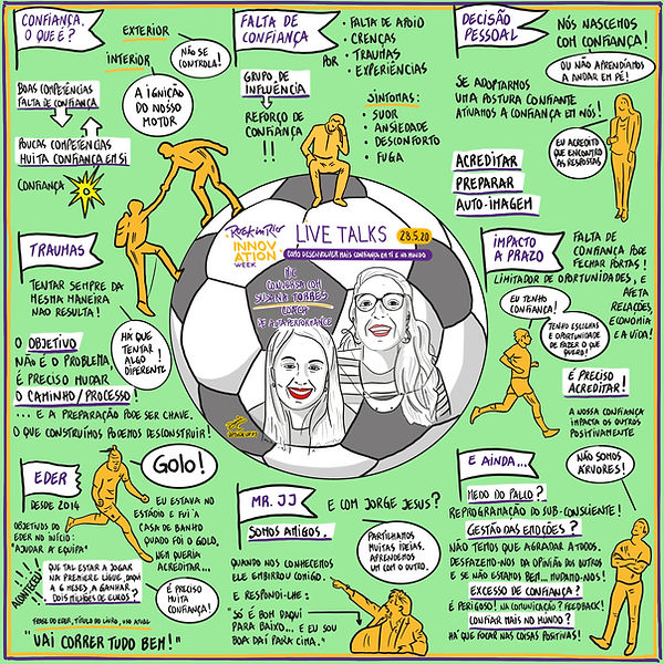 20200527_RiR_Innovation_Week_Live_Talk.j