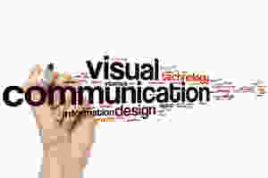 Visual communication word cloud