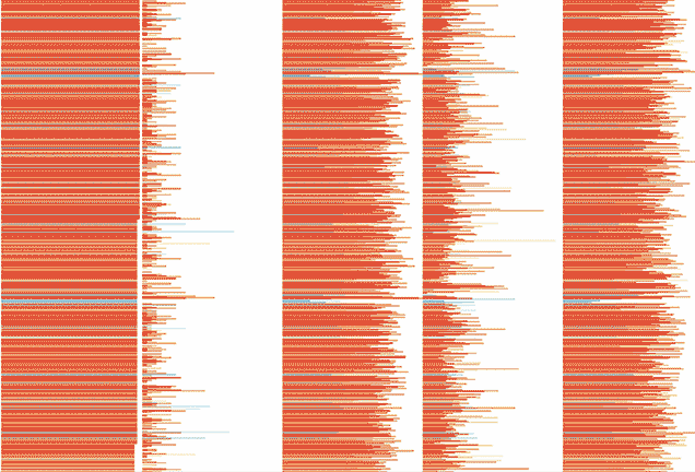 bar-chart-small.gif