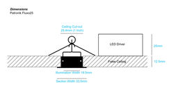 Patronik Fluxo25 Cross section Dimensions