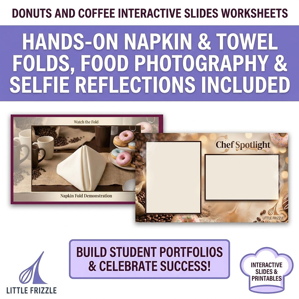 Thumbnail: Coffee Donuts High School CTE Cooking Slides Printables food culinary deep fry 