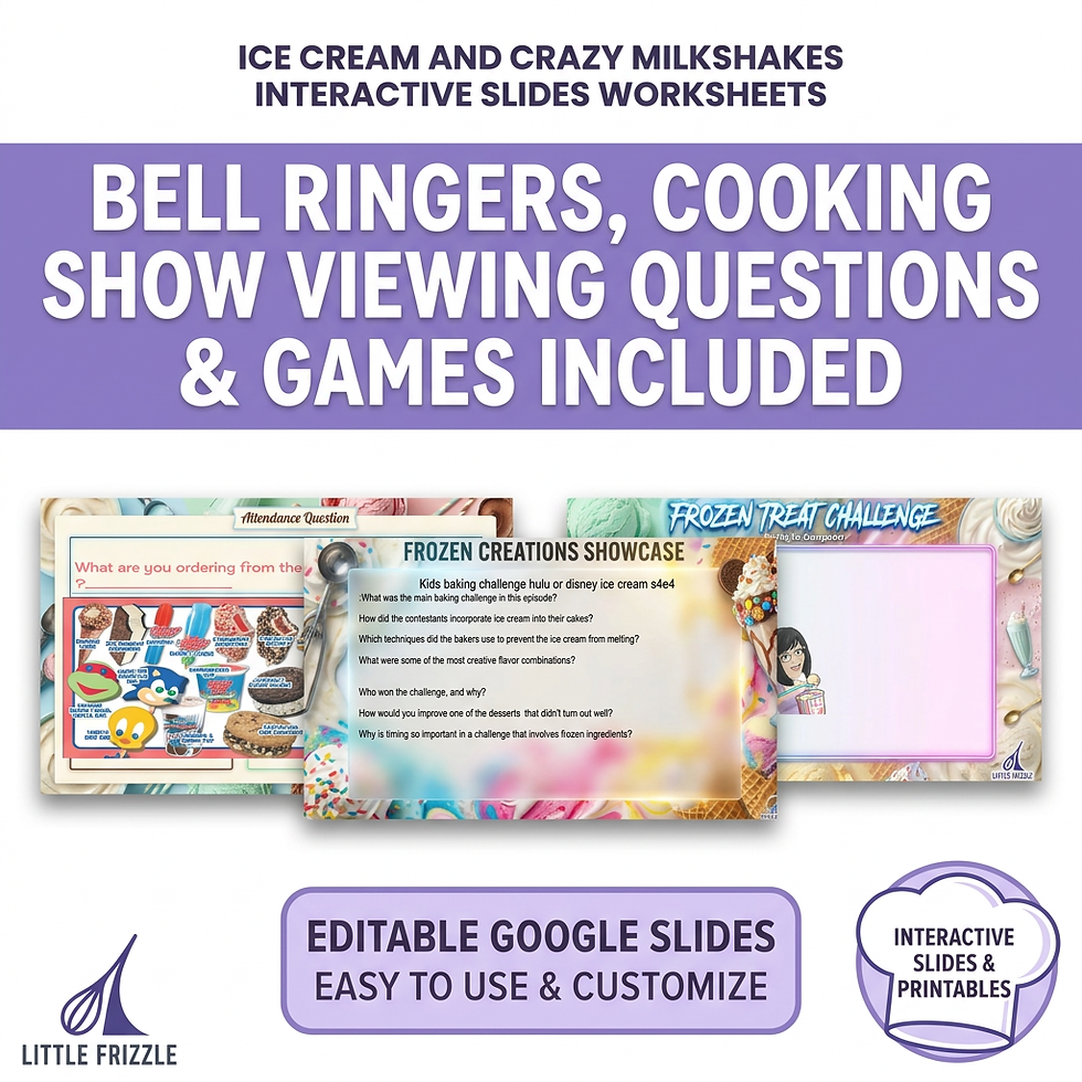 Thumbnail: Ice Cream Milkshakes High School CTE Cooking Slides Printables culinary food 