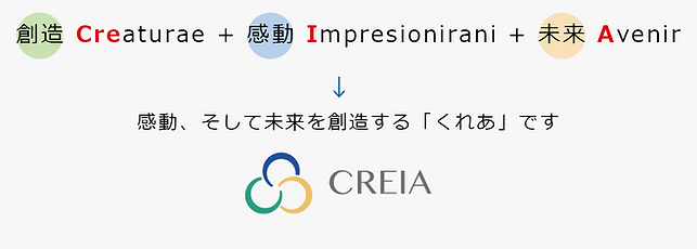 株式会社くれあ　北九州市