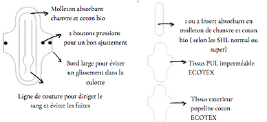 Copie de Capture d’écran 2023-03-15 à 16.59.16.png
