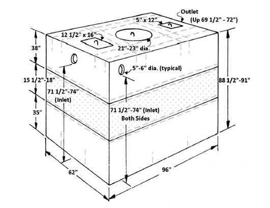 1,250 gal septic tank.jpg