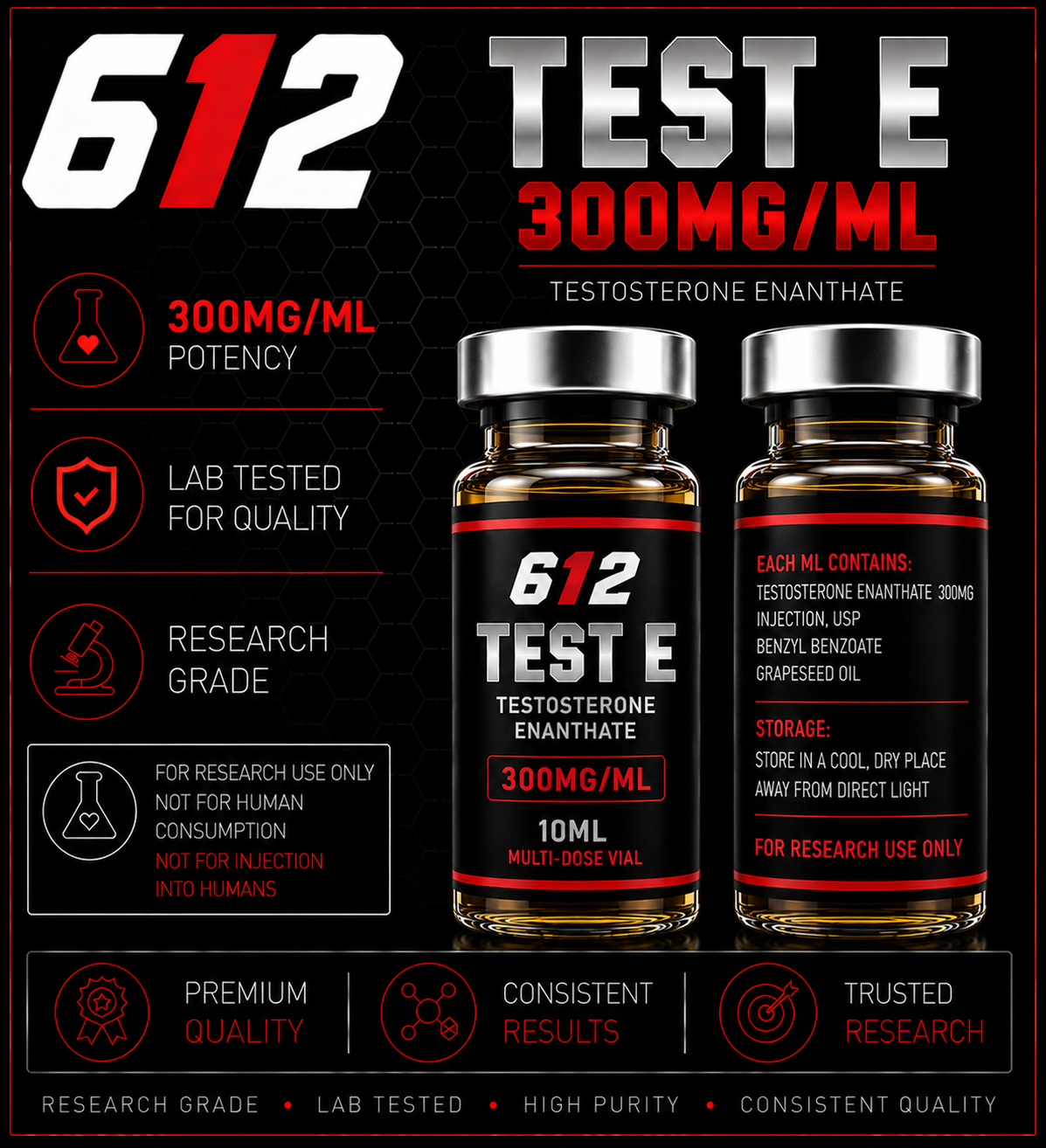 Test-E 300mg 612 Training