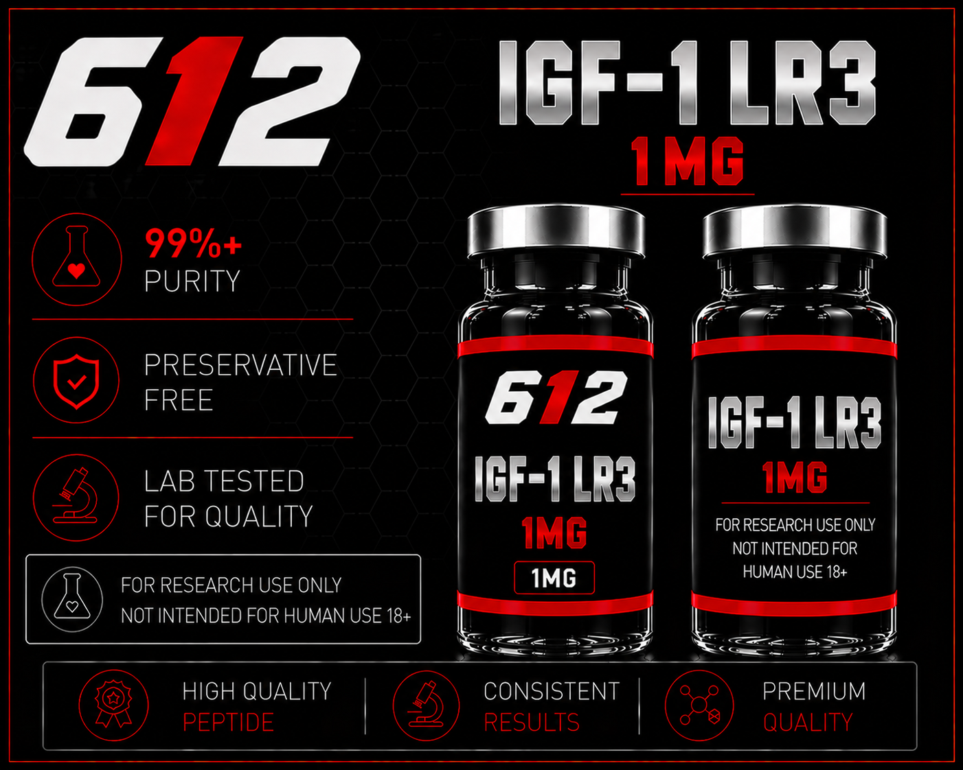 IGF-1 LR3 1mg 612Training