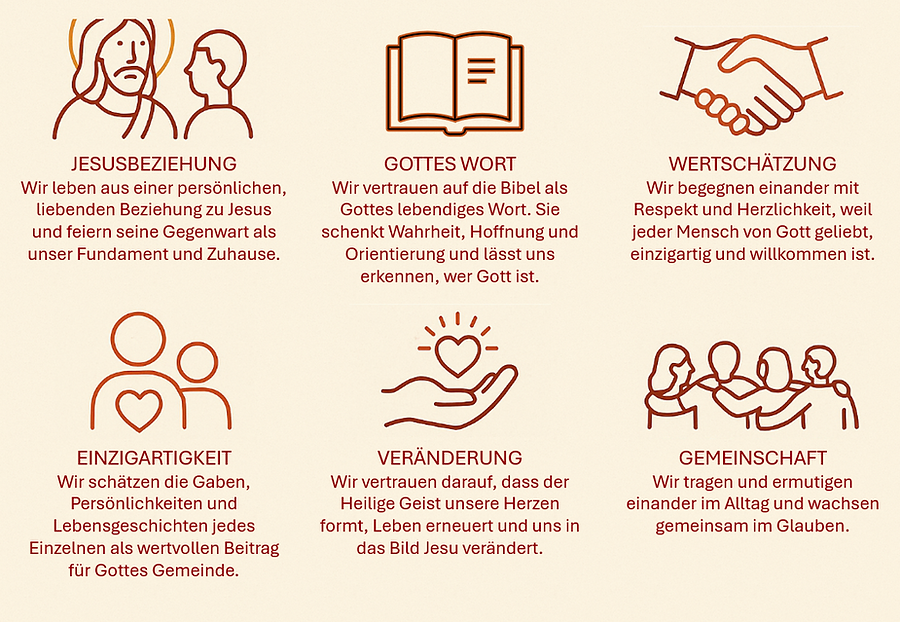 Unsere Identität.png