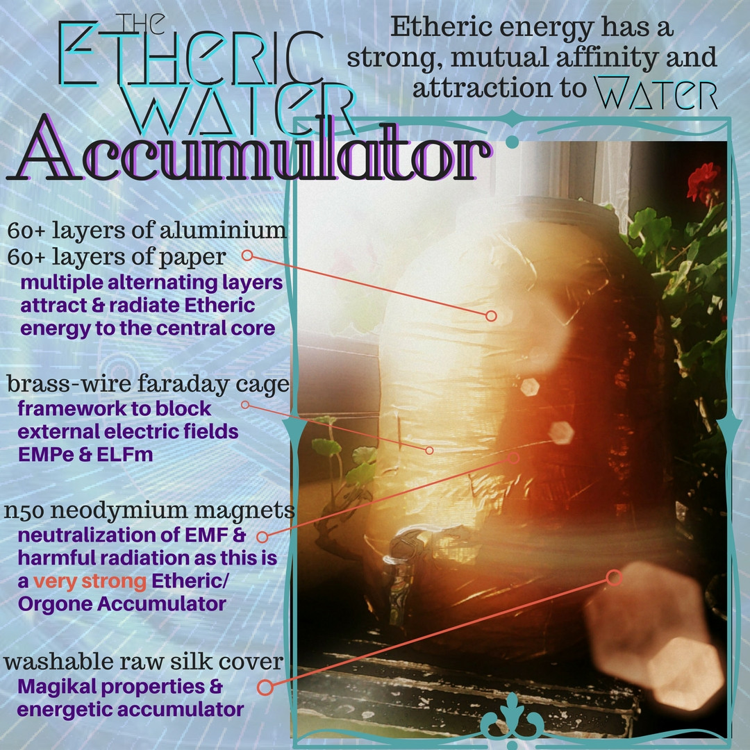 Etheric Water Accumulator