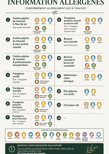 liste allergène patisserié.png