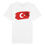 Thumbnail: Türkiye