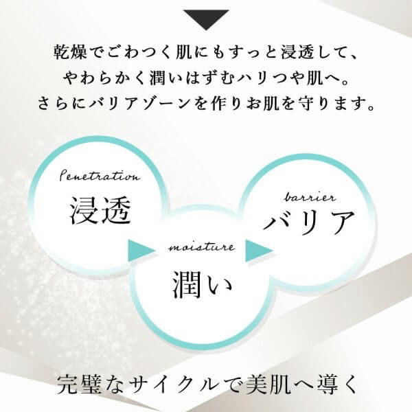 サムネイル： MOTTO 911 バルーンオイルミスト