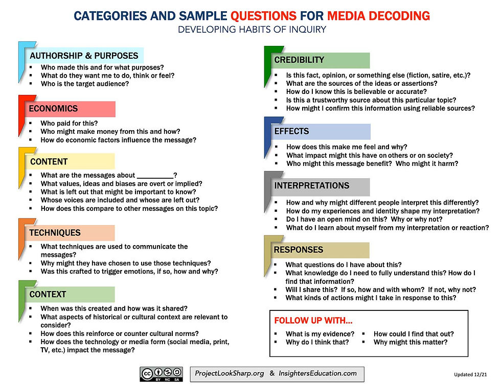 media literacy.jpg
