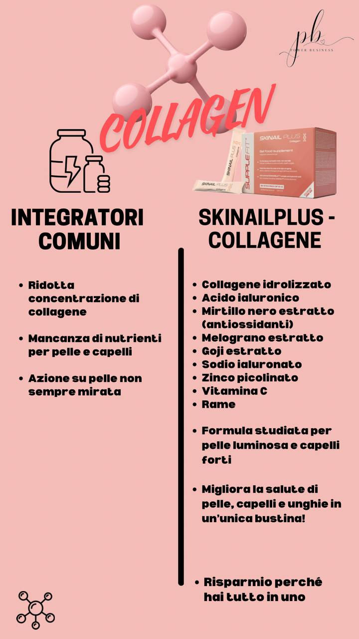 Miniature : SKINAIL PLUS COLLAGEN - Complément alimentaire en gel pour la peau, les cheveux et les ongles