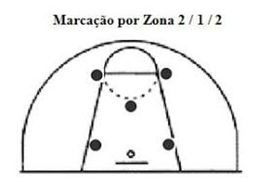 2x1x2.png