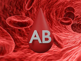 ABgurubu