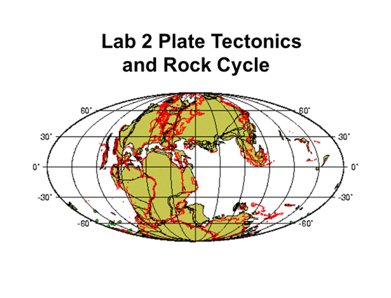 Plate tectonics.gif