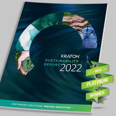 2022 Sustainability Report