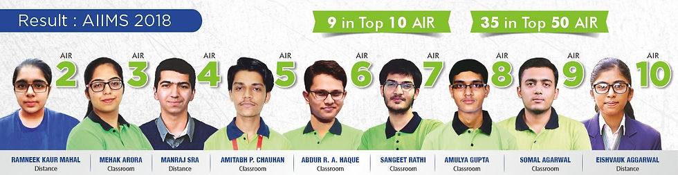 2018_AIIMS.jpg