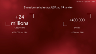 Covid19/USA : Le pays endeuillée rend hommage aux 400 000 morts