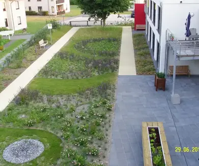 Wege,Beete und Begrünung.