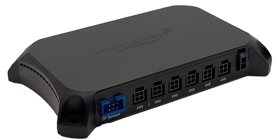 Access Control Hub