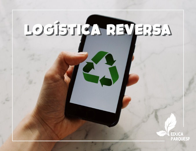 Logística Reversa - O que é?