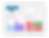 Sistema LMS com perfil de usuário, gráficos de barras coloridas mostrando desempenho e informações detalhadas sobre progresso