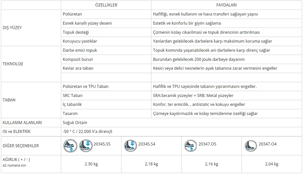 Küçük resim: POLLY X - POWER RIGGER