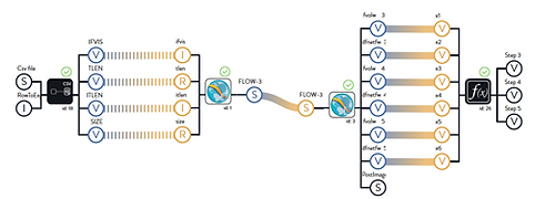 flow3d-x-parameter-study-spillway.png