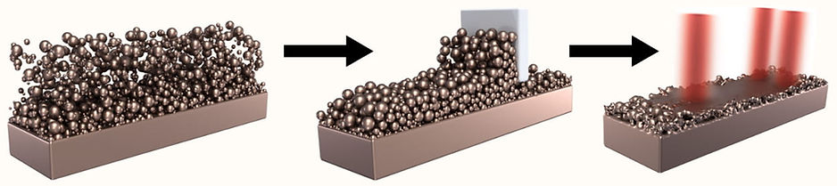 transition-powder-bed-laying-spreading-to-melting壓縮.jpg