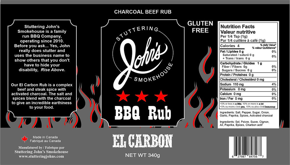 Thumbnail: El Carbon