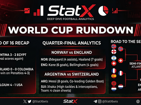 Welcome to StatX, your ultimate destination for deep-dive football analytics.