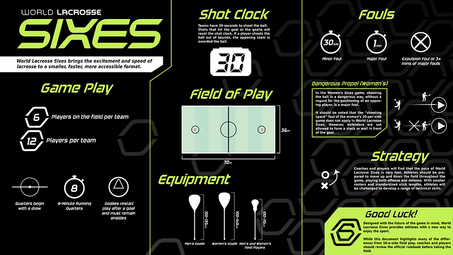 Sixes-Introduction-Graphic-V3-03-2048x1152.png