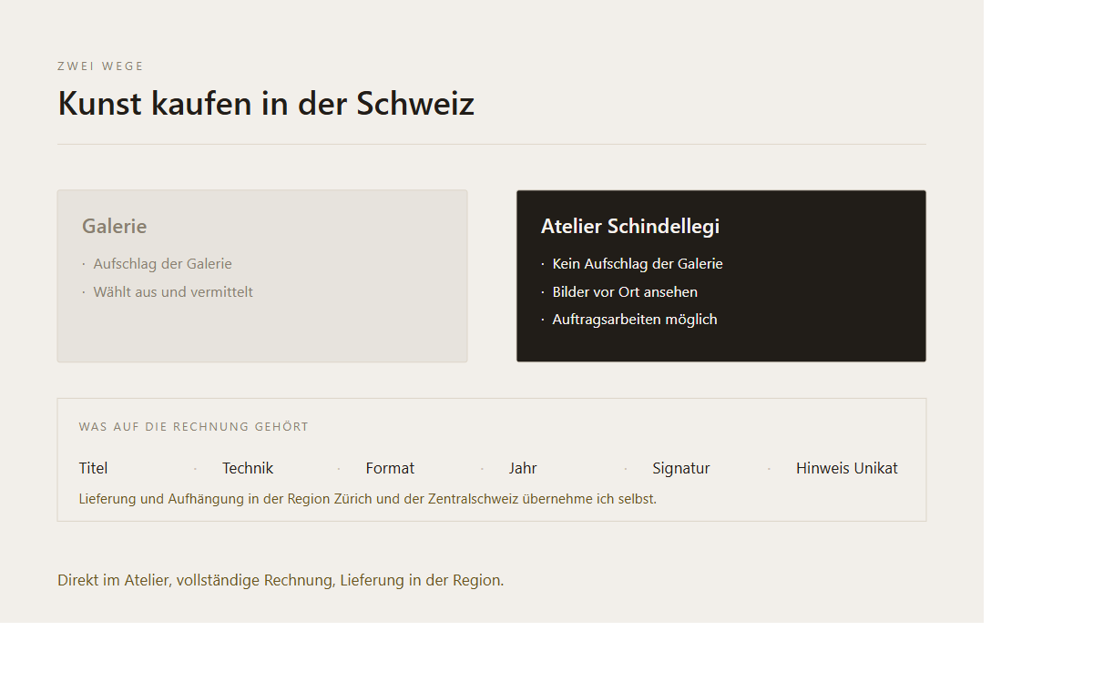 Kunst kaufen in der Schweiz – Übersicht als Diagramm