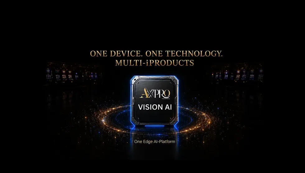 AXPRO Edge AI platform powering multiple intelligent casino products from one device and one technology