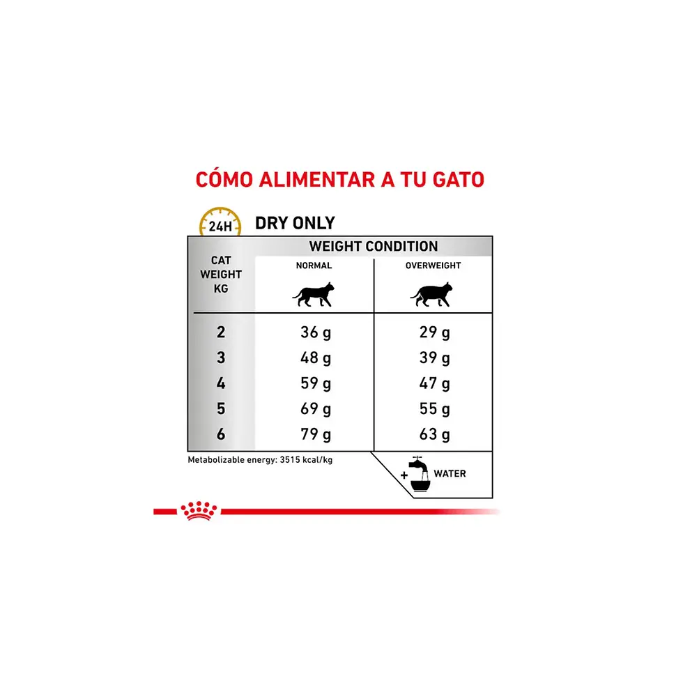 Miniatura: Royal Canin Urinary SO Moderate Calorie Feline | Royal Canin